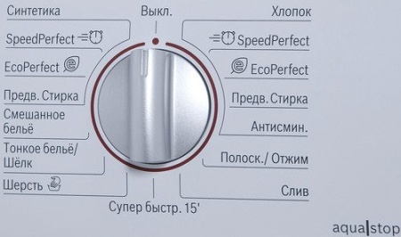 Стиральная машина BOSCH WAE24240OE купить с доставкой по Москве и Московской области в интернет-магазине ТехноВегас