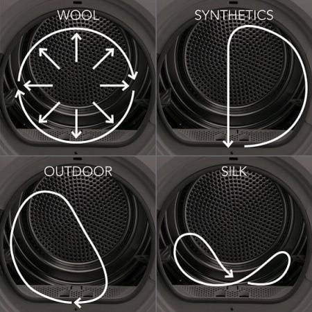 Сушильная машина AEG T8DEA68S купить с доставкой по Москве и Московской области в интернет-магазине ТехноВегас