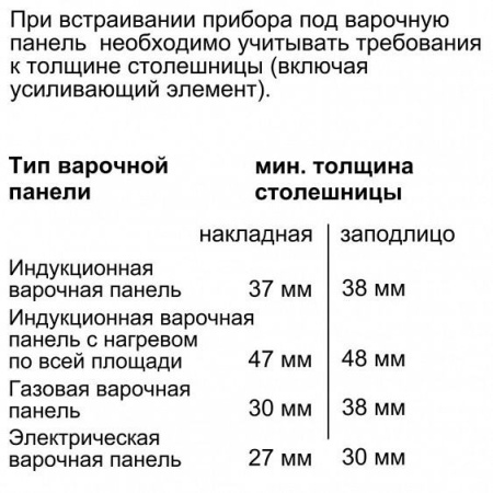 Духовой шкаф NEFF B15CR22N1 купить с доставкой по Москве и Московской области в интернет-магазине ТехноВегас