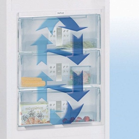 Холодильник LIEBHERR cbnpes 3756 купить с доставкой по Москве и Московской области в интернет-магазине ТехноВегас