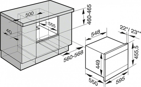 Встраиваемая пароварка Miele DGC 6800X купить с доставкой по Москве и Московской области в интернет-магазине ТехноВегас