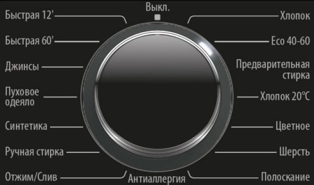 Стиральная машина Smeg WM3T24RU купить с доставкой по Москве и Московской области в интернет-магазине ТехноВегас