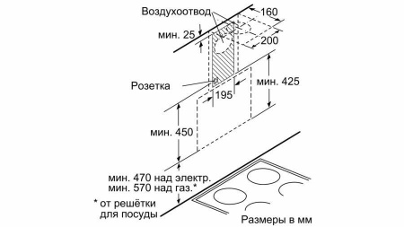 Вытяжка SIEMENS LC68KAK60R купить с доставкой по Москве и Московской области в интернет-магазине ТехноВегас