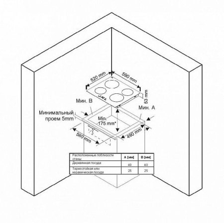 Поверхность ZIGMUND & SHTAIN cis 020.60 bx купить с доставкой по Москве и Московской области в интернет-магазине ТехноВегас