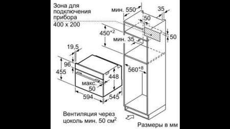 Микроволновая печь NEFF C1APG64N0 купить с доставкой по Москве и Московской области в интернет-магазине ТехноВегас