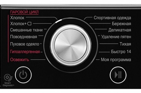 Стиральная машина LG F-4J9VS2L купить с доставкой по Москве и Московской области в интернет-магазине ТехноВегас