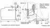 Духовой шкаф BOSCH HRG636XS6 купить с доставкой по Москве и Московской области в интернет-магазине ТехноВегас