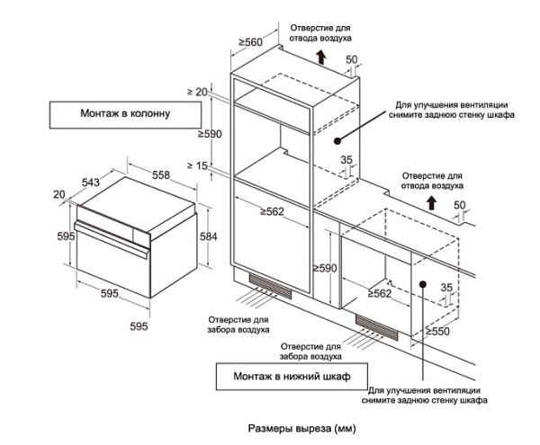 ДУХОВОЙ ШКАФ GRAUDE BMDP 60.1 S купить с доставкой по Москве и Московской области в интернет-магазине ТехноВегас