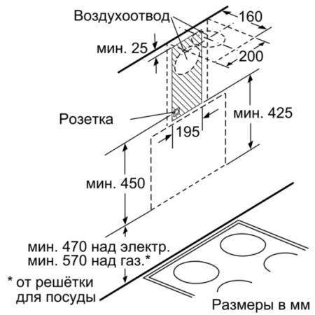 Вытяжка SIEMENS LC65KA270R купить с доставкой по Москве и Московской области в интернет-магазине ТехноВегас