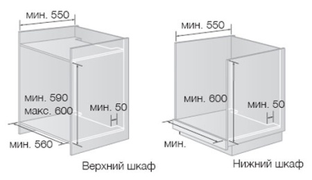 Духовой шкаф SAMSUNG bfn1591g/bwt купить с доставкой по Москве и Московской области в интернет-магазине ТехноВегас