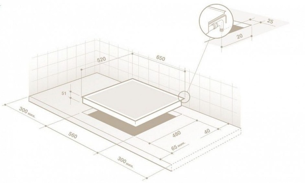 Поверхность DE DIETRICH dtg 1127 x