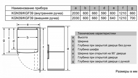 Холодильник NEFF KG7393I21R купить с доставкой по Москве и Московской области в интернет-магазине ТехноВегас