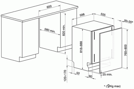 Посудомоечная машина Smeg STLA825B-2 купить с доставкой по Москве и Московской области в интернет-магазине ТехноВегас