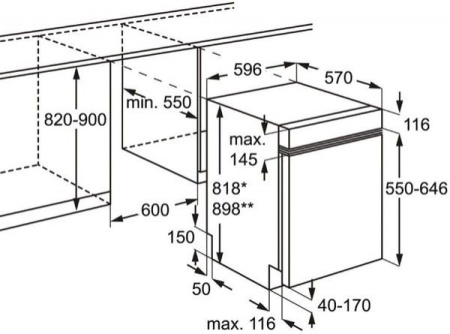 Посудомоечная машина AEG f 65040 im купить с доставкой по Москве и Московской области в интернет-магазине ТехноВегас