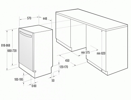 Посудомоечная машина GORENJE gv 53321 купить с доставкой по Москве и Московской области в интернет-магазине ТехноВегас