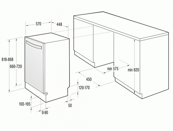 Посудомоечная машина GORENJE gv 53321 купить с доставкой по Москве и Московской области в интернет-магазине ТехноВегас