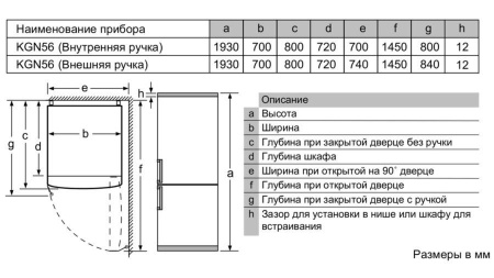 Холодильник Siemens KG56NHI20R купить с доставкой по Москве и Московской области в интернет-магазине ТехноВегас