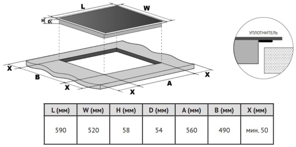 Варочная поверхность KORTING HI 64540 B купить с доставкой по Москве и Московской области в интернет-магазине ТехноВегас