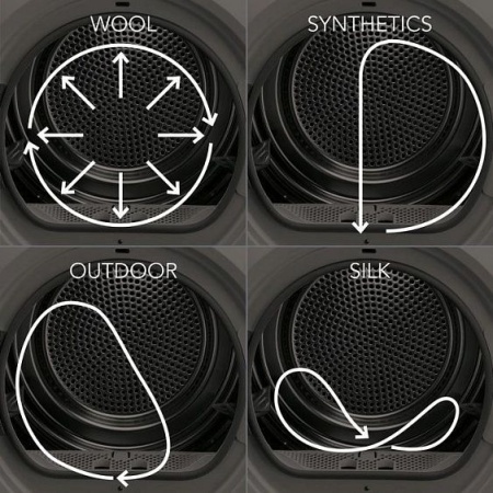 Сушильная машина AEG T8DBE48S купить с доставкой по Москве и Московской области в интернет-магазине ТехноВегас
