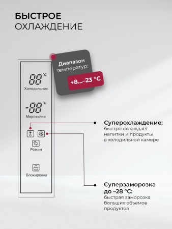 Холодильник LEX LCD505MgID купить с доставкой по Москве и Московской области в интернет-магазине ТехноВегас