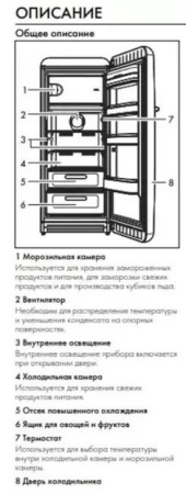 Холодильник SMEG FAB28LWH5 купить с доставкой по Москве и Московской области в интернет-магазине ТехноВегас