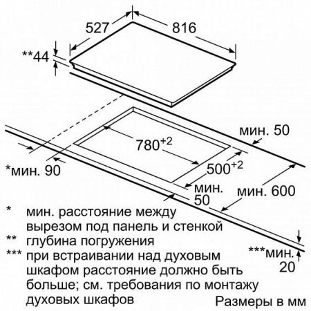Стеклокерамическая панель Bosch PKM 875DP1D купить с доставкой по Москве и Московской области в интернет-магазине ТехноВегас
