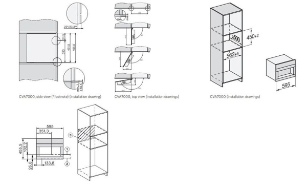 Встраиваемая кофемашина Miele CVA 7440 125 Gala Ed купить с доставкой по Москве и Московской области в интернет-магазине ТехноВегас