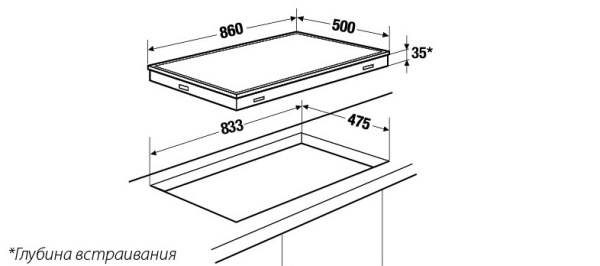 Газовая варочная панель KUPPERSBUSCH GMS 9651.0 E стальная рамка купить с доставкой по Москве и Московской области в интернет-магазине ТехноВегас