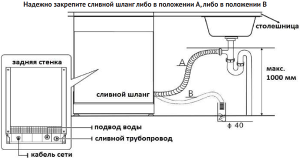 Посудомоечная машина KORTING KDF 60240 S