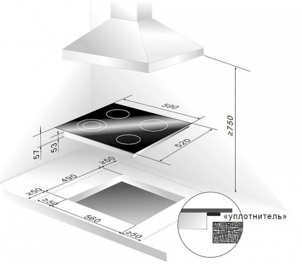Варочная поверхность HAIER HHY-C64DVB купить с доставкой по Москве и Московской области в интернет-магазине ТехноВегас