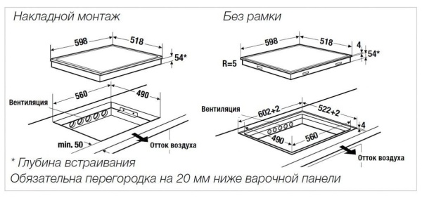 Индукционная варочная панель Kuppersbusch KI 6120.0 SE купить с доставкой по Москве и Московской области в интернет-магазине ТехноВегас