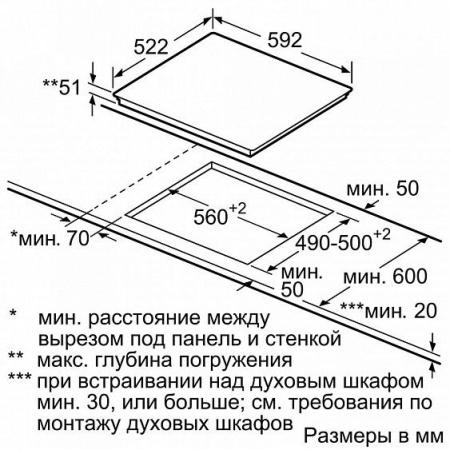 Поверхность Bosch PIC651B17E купить с доставкой по Москве и Московской области в интернет-магазине ТехноВегас