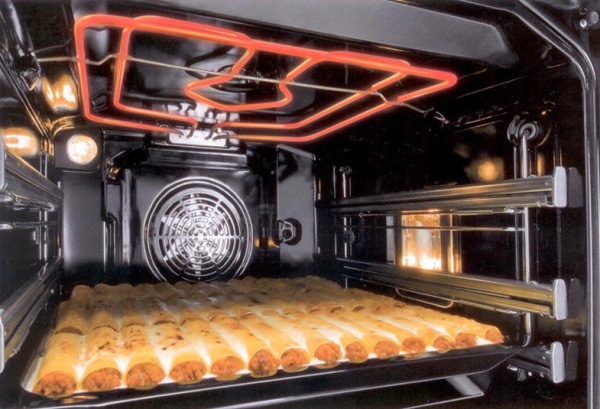 Духовой шкаф GORENJE bo 5330 mg купить с доставкой по Москве и Московской области в интернет-магазине ТехноВегас