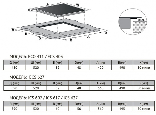ПОВЕРХНОСТЬ KUPPERSBERG ICS 627
