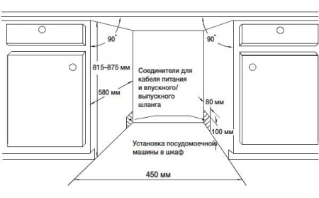 Посудомоечная машина SAMSUNG DW50K4030BB купить с доставкой по Москве и Московской области в интернет-магазине ТехноВегас