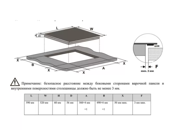 Варочная поверхность MIDEA MIH64416F купить с доставкой по Москве и Московской области в интернет-магазине ТехноВегас