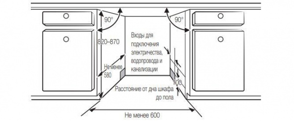 ПОСУДОМОЕЧНАЯ МАШИНА SAMSUNG DW60M6050BB/WT