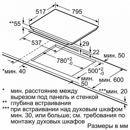 Варочная панель NEFF T58BT20N0 купить с доставкой по Москве и Московской области в интернет-магазине ТехноВегас