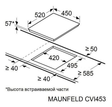 Встраиваемая индукционная варочная панель Maunfeld CVI.453SBBG купить с доставкой по Москве и Московской области в интернет-магазине ТехноВегас