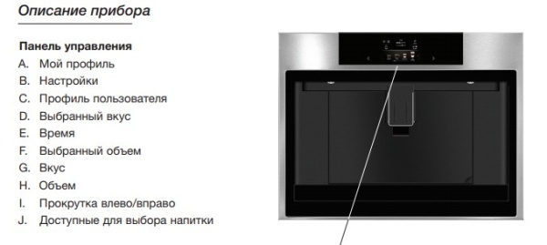 Встраиваемая кофемашина ASKO CM8477A купить с доставкой по Москве и Московской области в интернет-магазине ТехноВегас