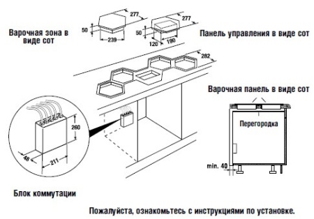 Поверхность KUPPERSBUSCH ekwi 3740.0 w купить с доставкой по Москве и Московской области в интернет-магазине ТехноВегас