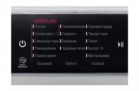 Стиральная машина LG F-12U1HDS5 купить с доставкой по Москве и Московской области в интернет-магазине ТехноВегас