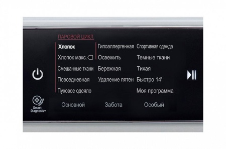 Стиральная машина LG F-12U1HBS4 купить с доставкой по Москве и Московской области в интернет-магазине ТехноВегас