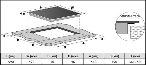 Варочная поверхность KORTING HK 60003 B купить с доставкой по Москве и Московской области в интернет-магазине ТехноВегас