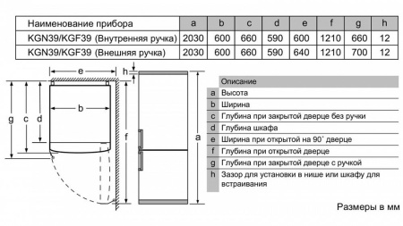 Холодильник BOSCH KGF39PW3OR купить с доставкой по Москве и Московской области в интернет-магазине ТехноВегас