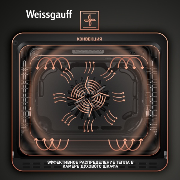Духовой шкаф WEISSGAUFF EOV 691 PDB купить с доставкой по Москве и Московской области в интернет-магазине ТехноВегас