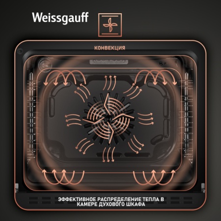 Духовой шкаф WEISSGAUFF eom 691 pdw купить с доставкой по Москве и Московской области в интернет-магазине ТехноВегас