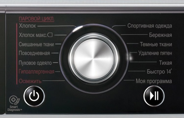 Стиральная машина с фронтальной загрузкой LG F12U2HBS4 купить с доставкой по Москве и Московской области в интернет-магазине ТехноВегас