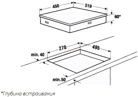 Поверхность KUPPERSBUSCH gws 4711.0 m купить с доставкой по Москве и Московской области в интернет-магазине ТехноВегас