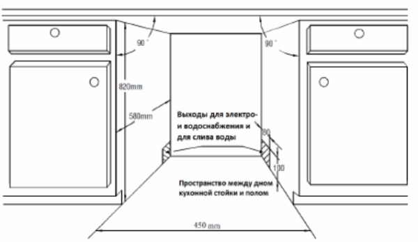 Посудомоечная машина ZIGMUND SHTAIN DW 139.4505 X